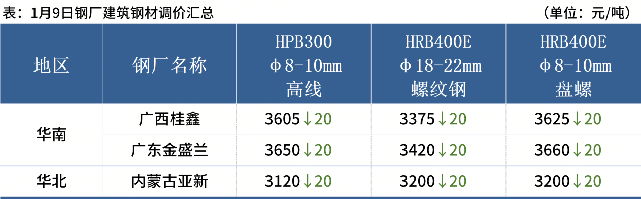 d338f046c2f36ac91d3662555eb2ac3b